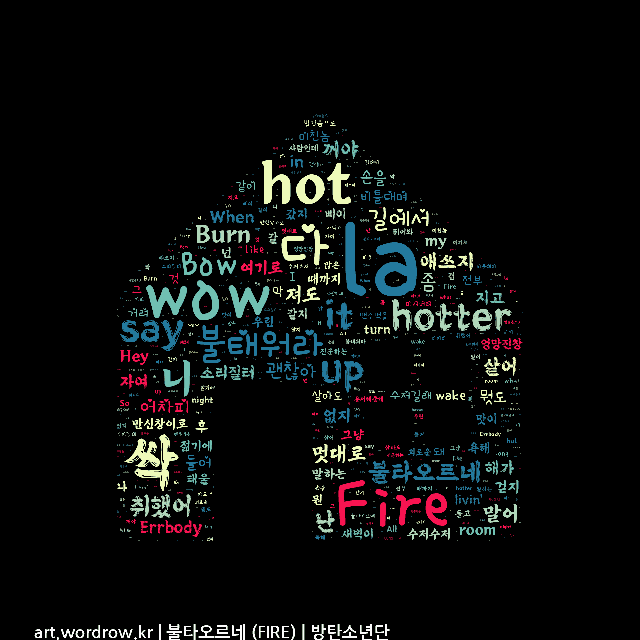 워드 아트: 불타오르네 (FIRE) [방탄소년단]-15